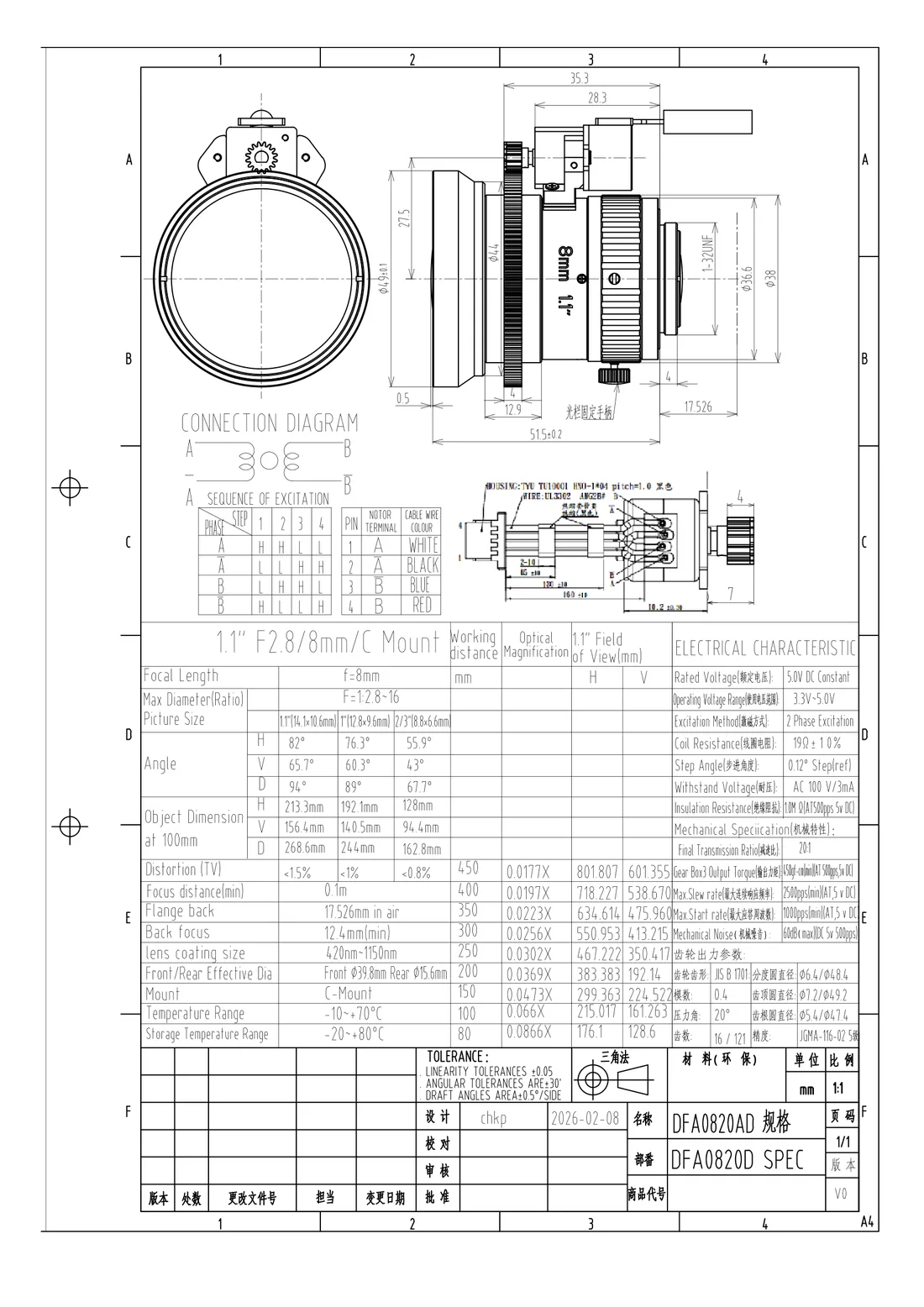 DFA0820D dimensional drawing and specification table, from the DFA0820D datasheet