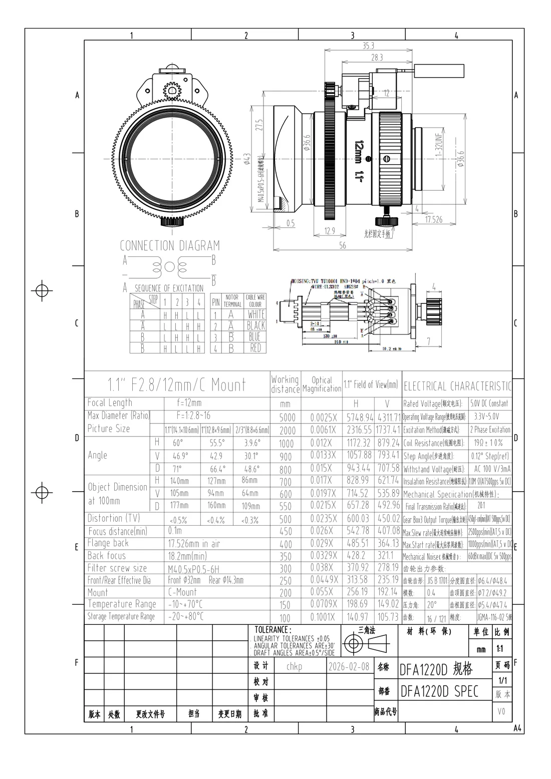 DFA1220D dimensional drawing and specification table, from the DFA1220D datasheet