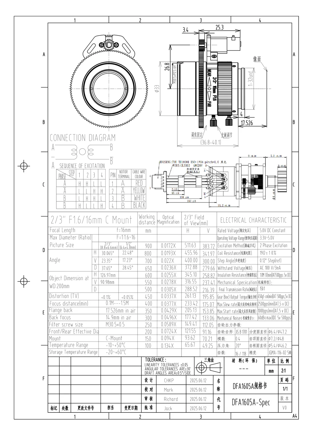 DFA1605A dimensional drawing and specification table, from the DFA1605A datasheet