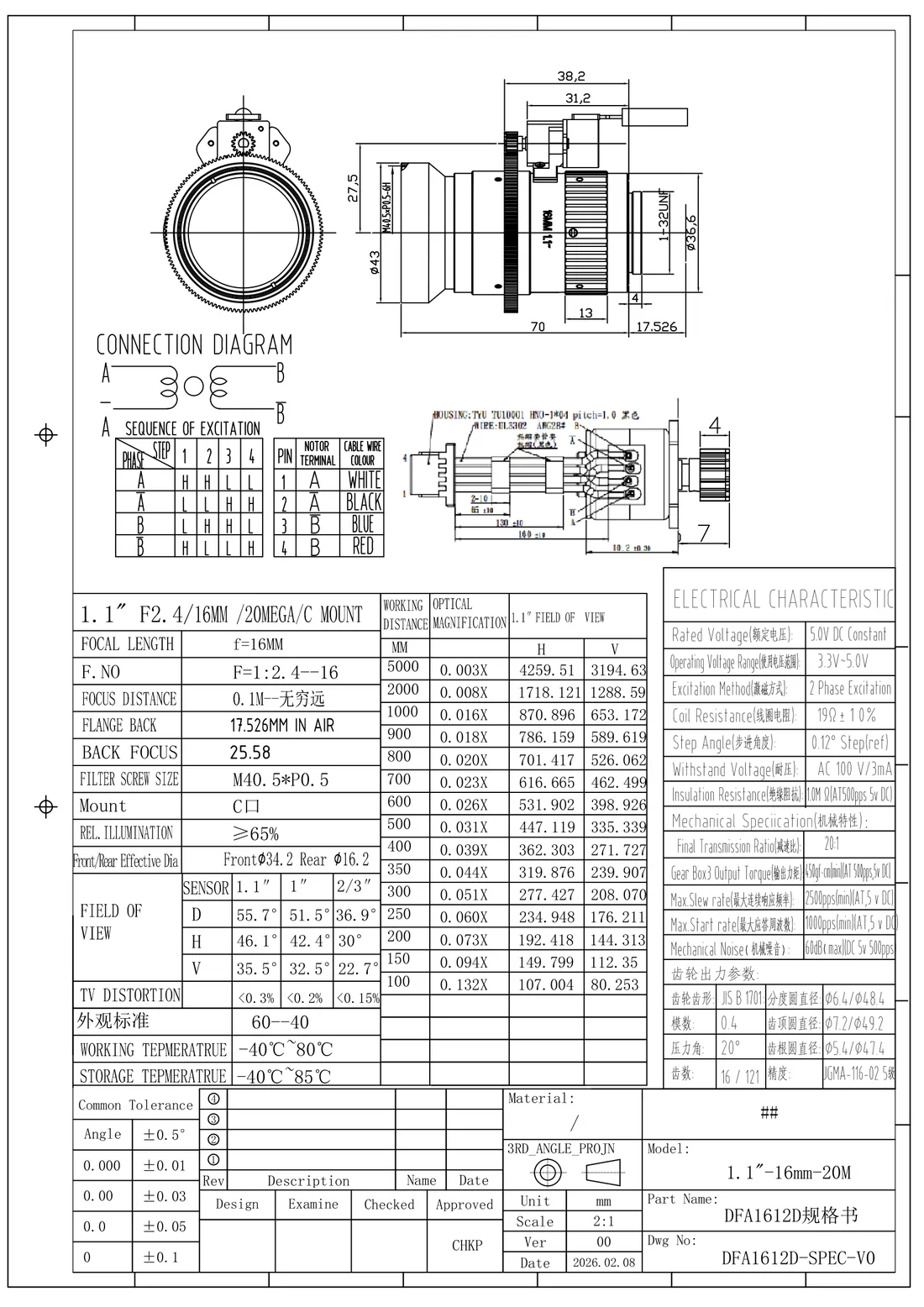 DFA1620D dimensional drawing and specification table, from the DFA1620D datasheet