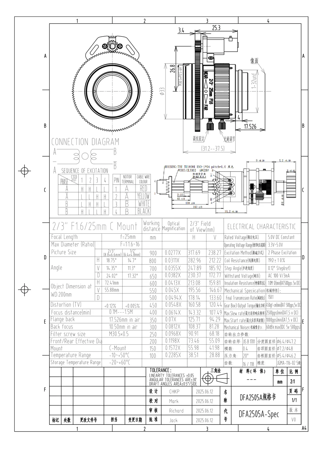 DFA2505A dimensional drawing and specification table, from the DFA2505A datasheet