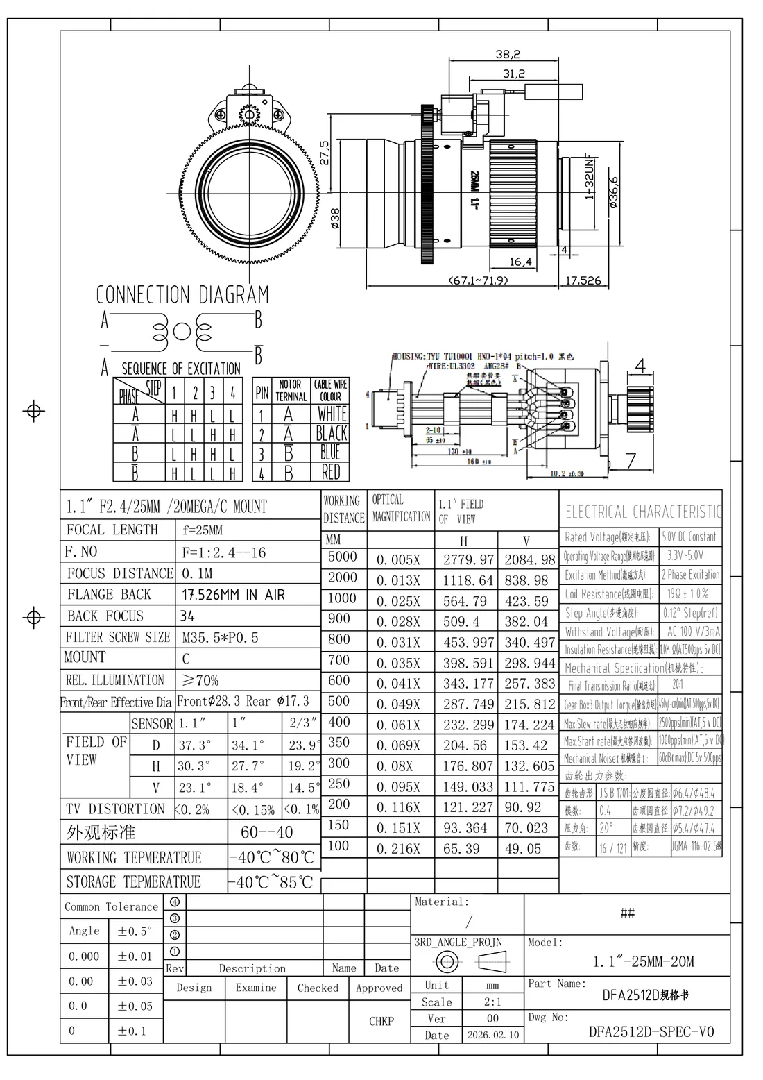 DFA2512D dimensional drawing and specification table, from the DFA2512D datasheet