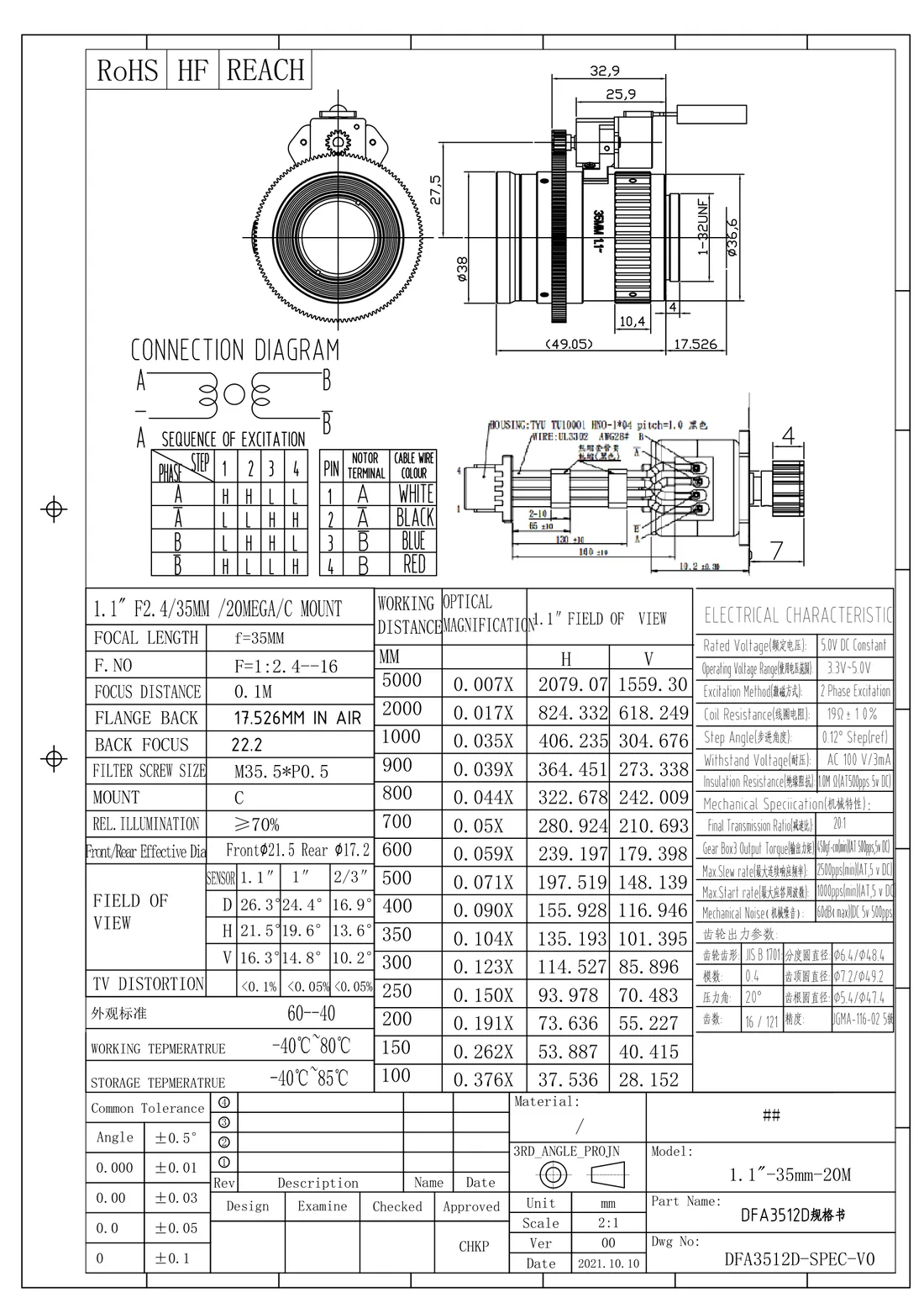 DFA3512D dimensional drawing and specification table, from the DFA3512D datasheet