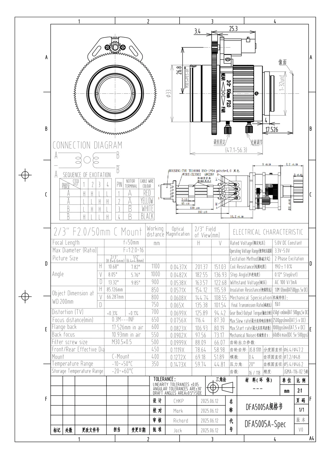 DFA5005A dimensional drawing and specification table, from the DFA5005A datasheet
