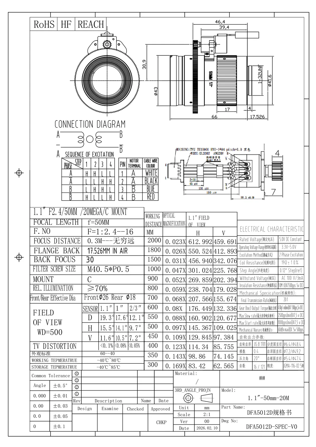 DFA5012D dimensional drawing and specification table, from the DFA5012D datasheet