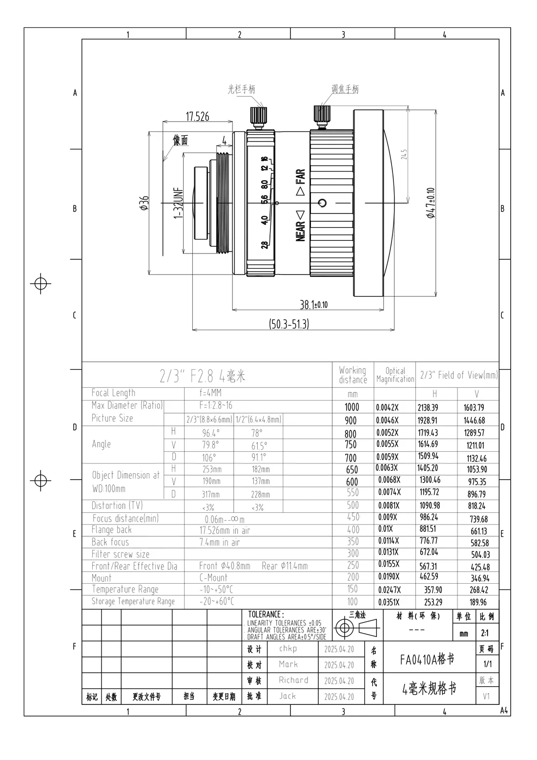 FA0410A dimensional drawing and specification table, from the FA0410A datasheet
