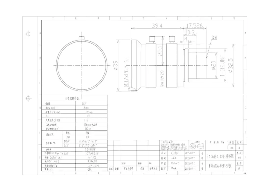 FA0619A dimensional drawing and specification table, from the FA0619A datasheet