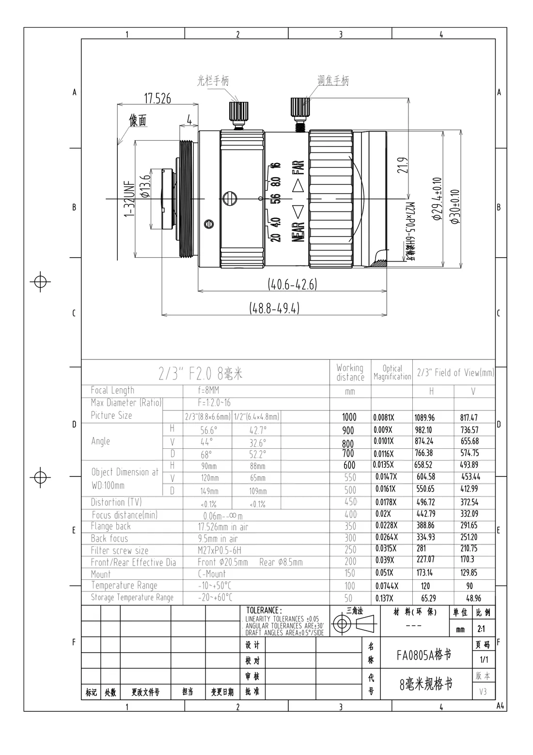 FA0805A dimensional drawing and specification table, from the FA0805A datasheet