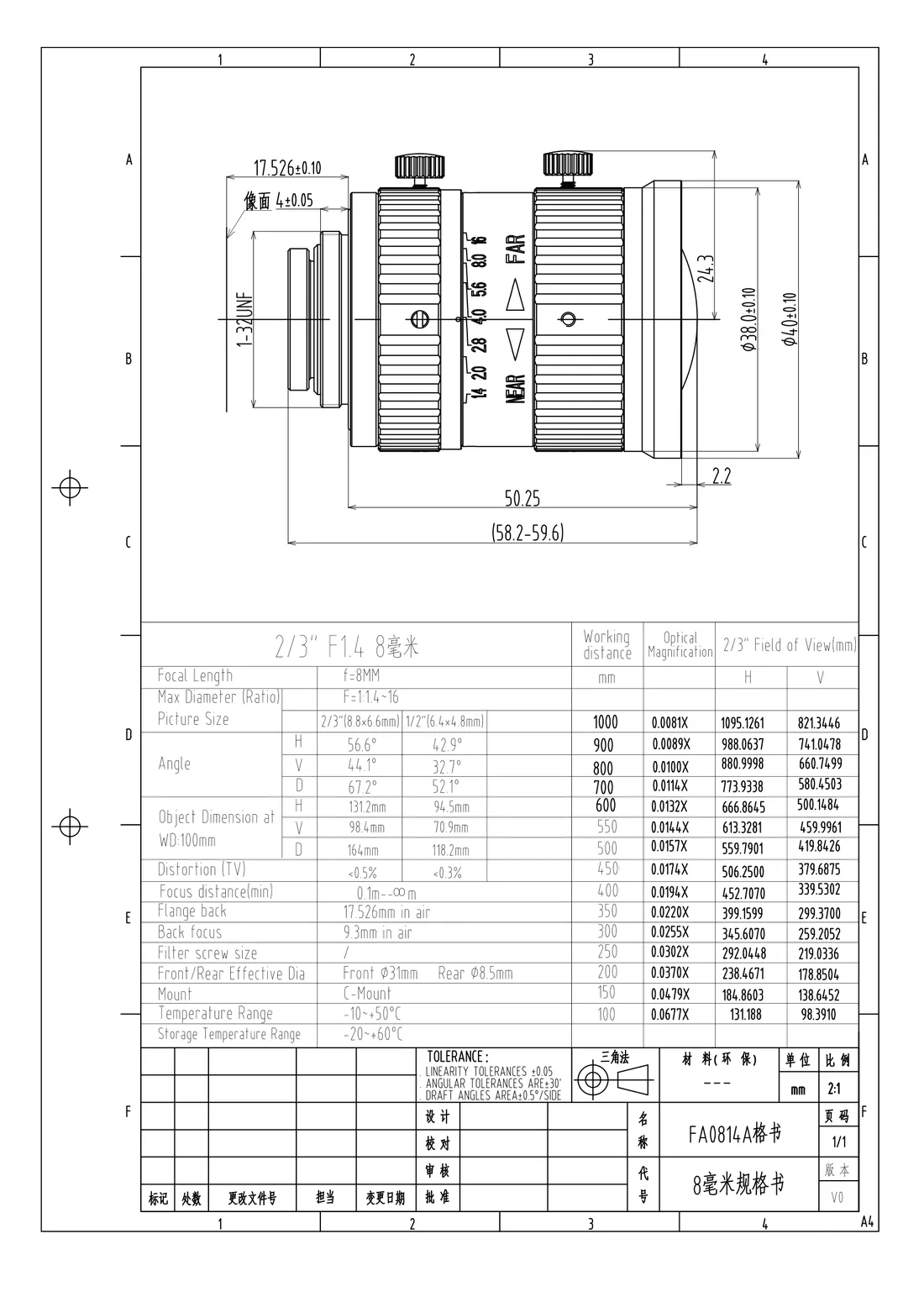 FA0814A dimensional drawing and specification table, from the FA0814A datasheet