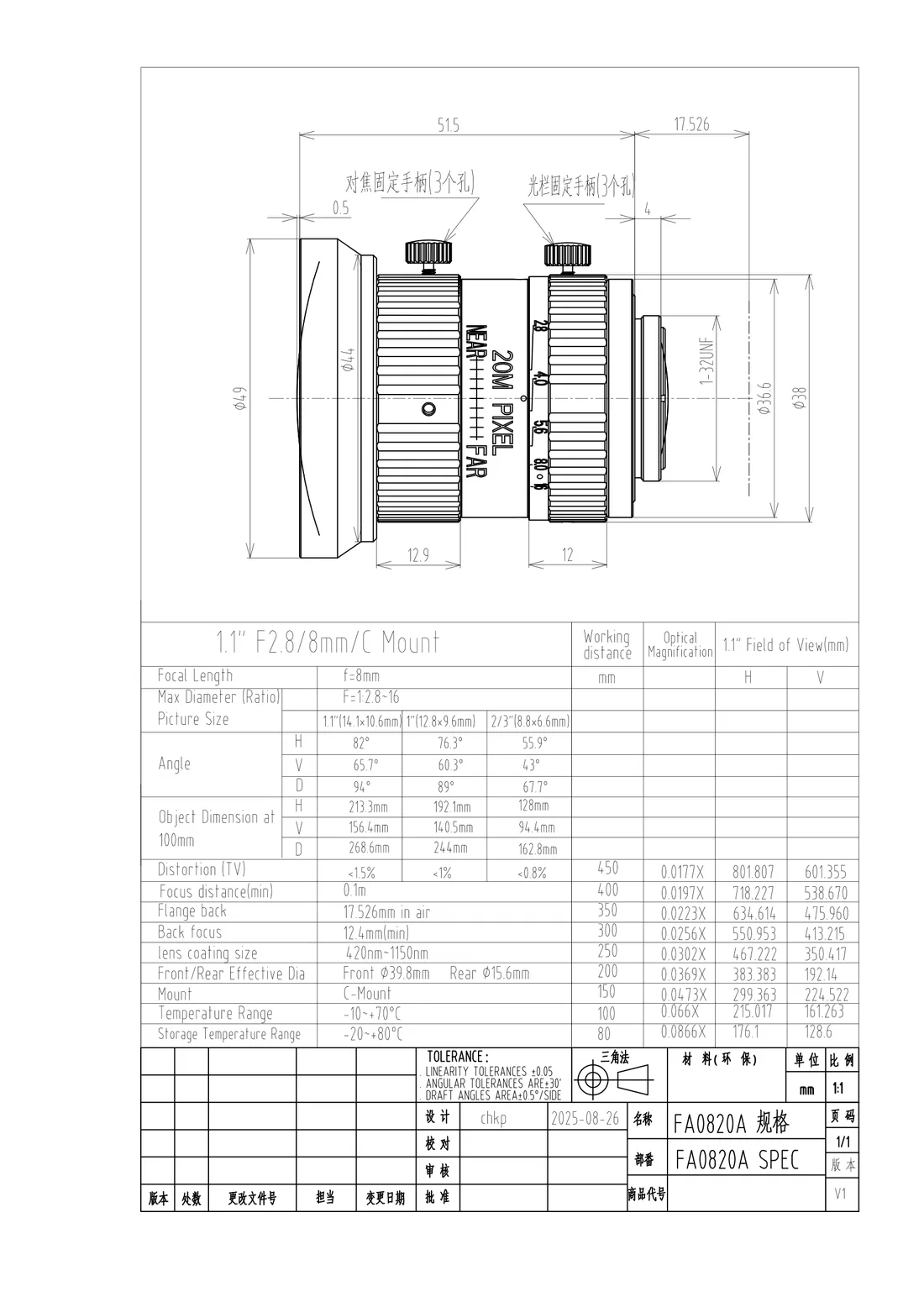 FA0820A dimensional drawing and specification table, from the FA0820A datasheet