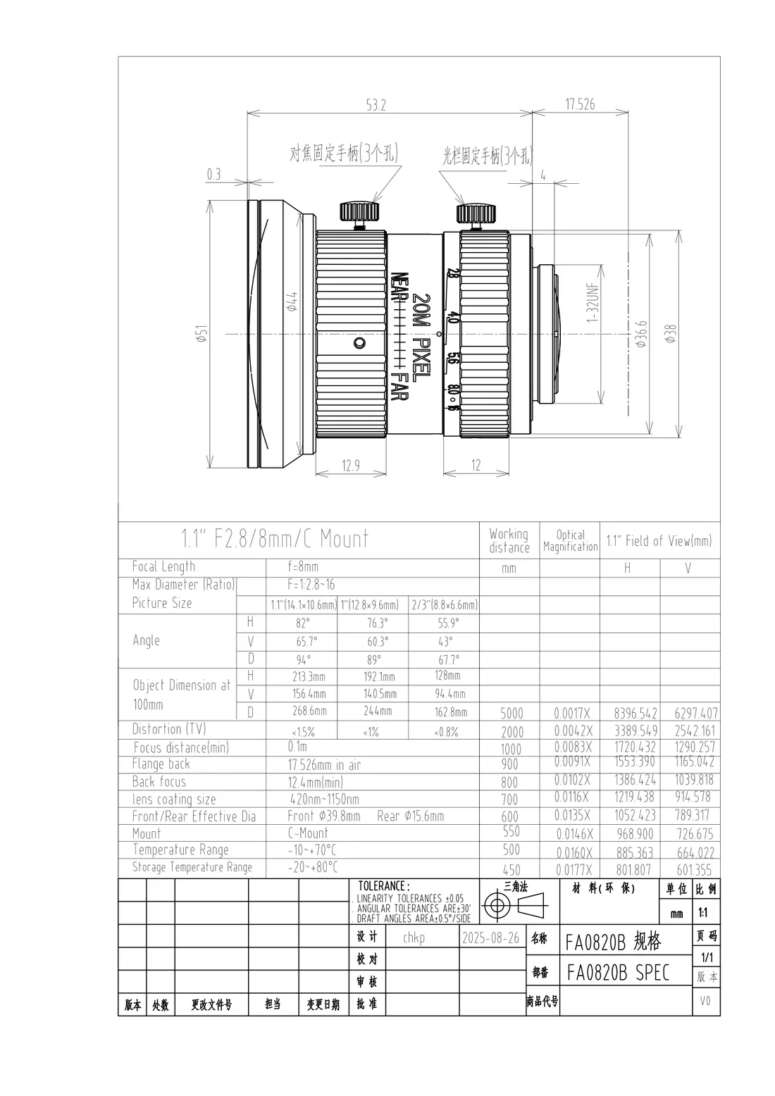 FA0820B dimensional drawing and specification table, from the FA0820B datasheet