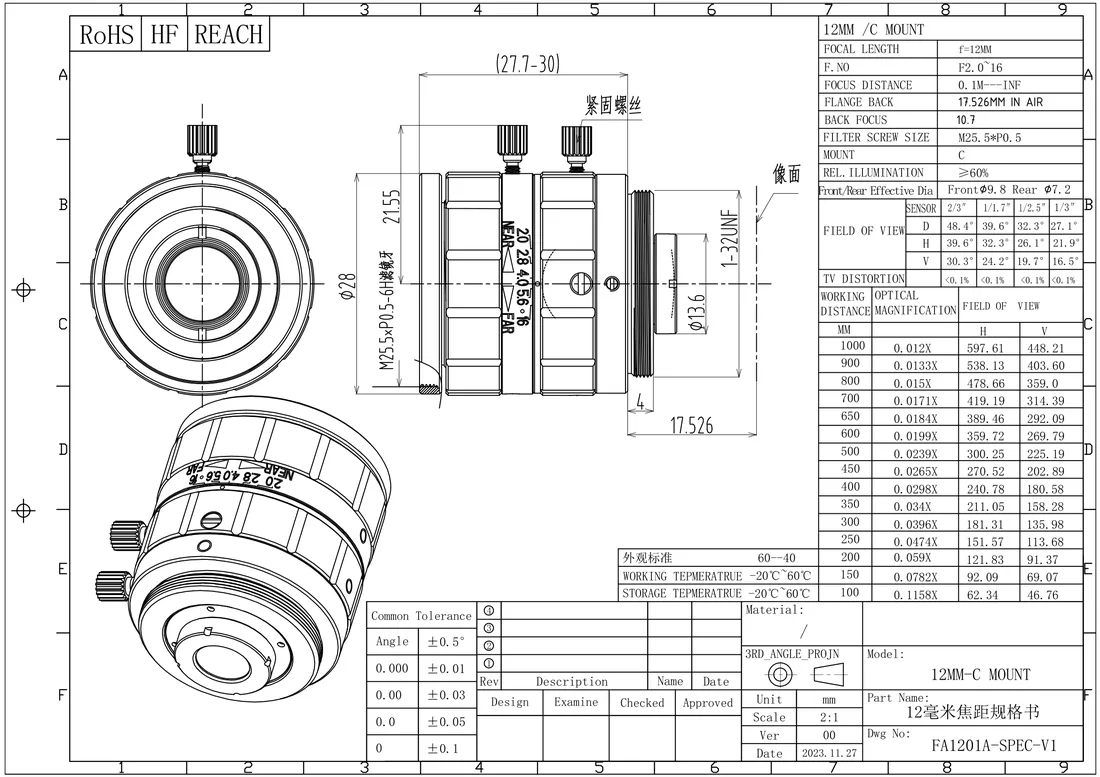 FA1201A dimensional drawing and specification table, from the FA1201A datasheet