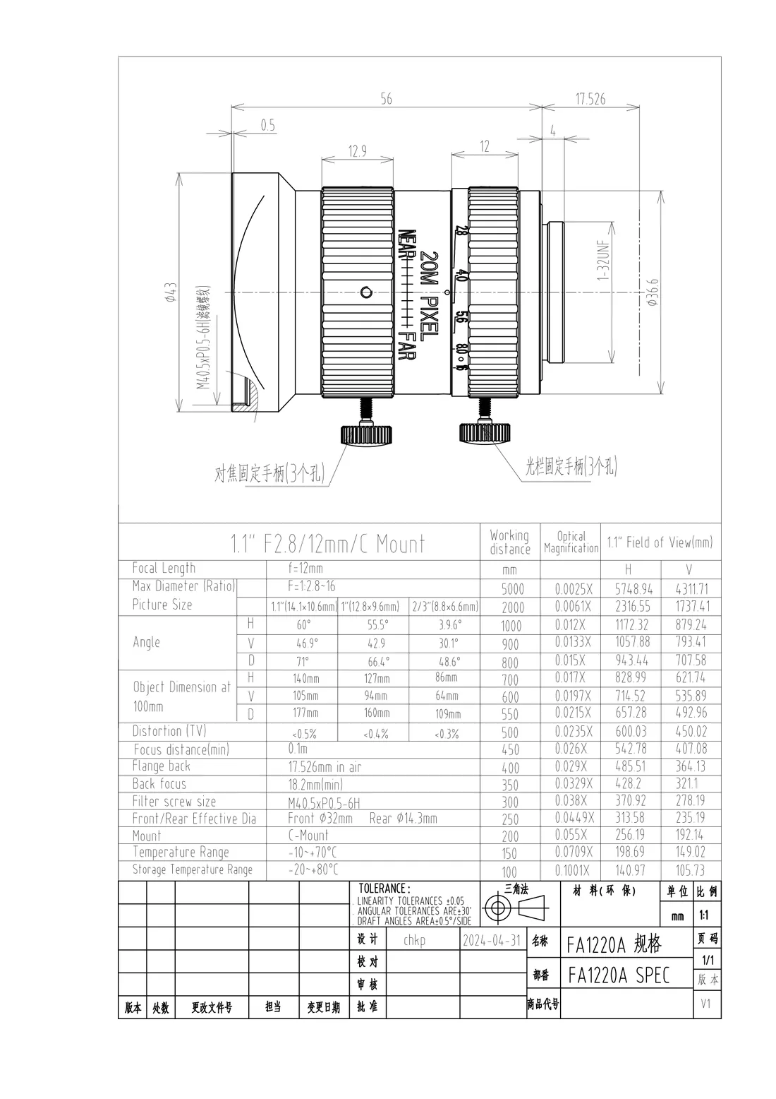FA1220A dimensional drawing and specification table, from the FA1220A datasheet