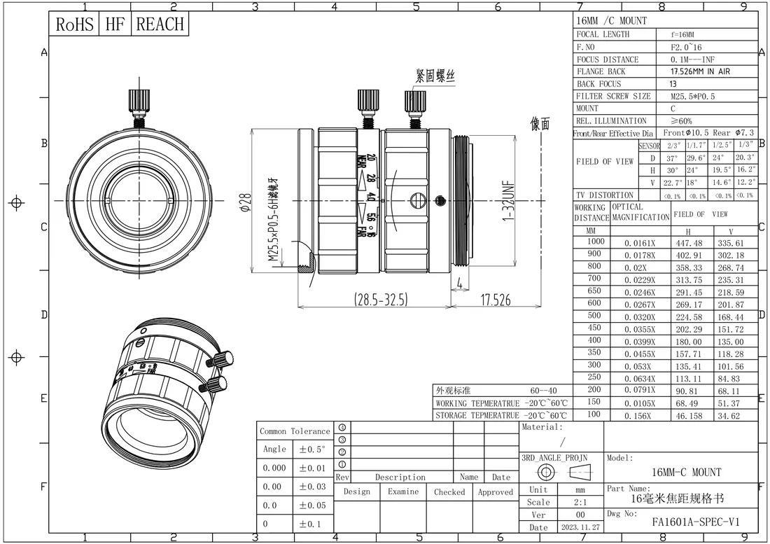 FA1601A dimensional drawing and specification table, from the FA1601A datasheet