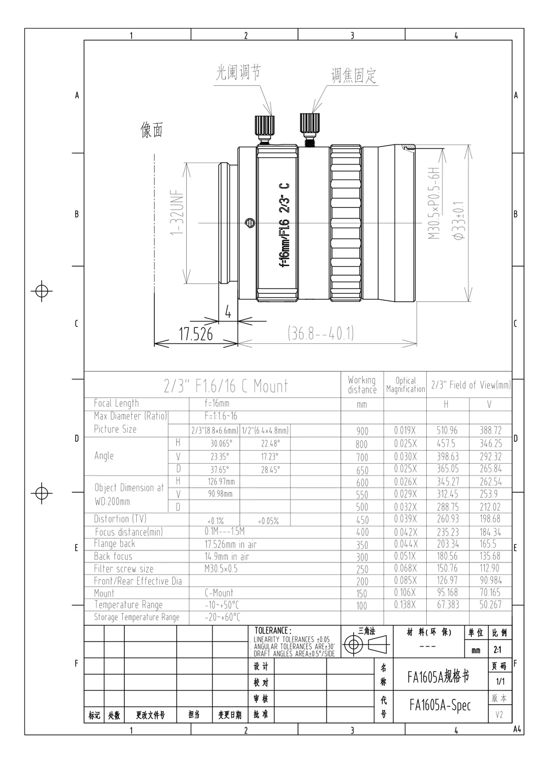 FA1605A dimensional drawing and specification table, from the FA1605A datasheet