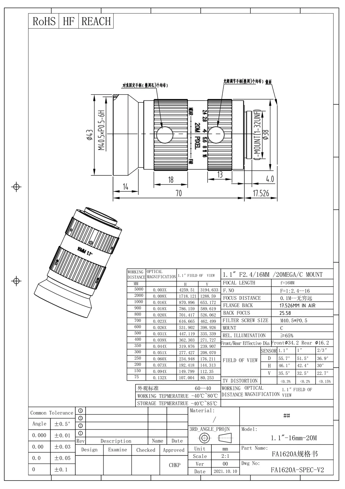 FA1620A dimensional drawing and specification table, from the FA1620A datasheet