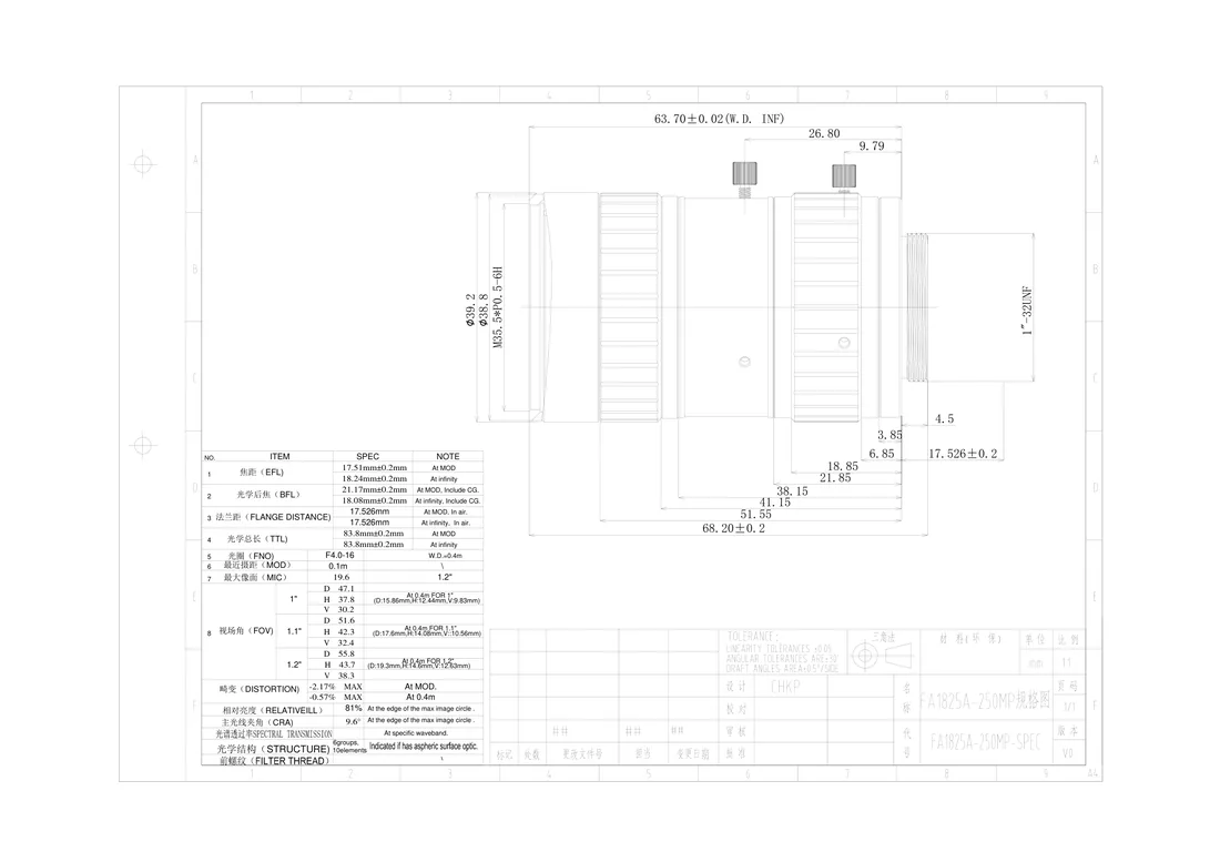 FA1825A dimensional drawing and specification table, from the FA1825A datasheet