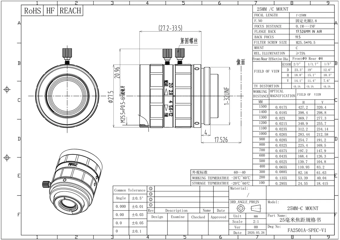 FA2501A dimensional drawing and specification table, from the FA2501A datasheet