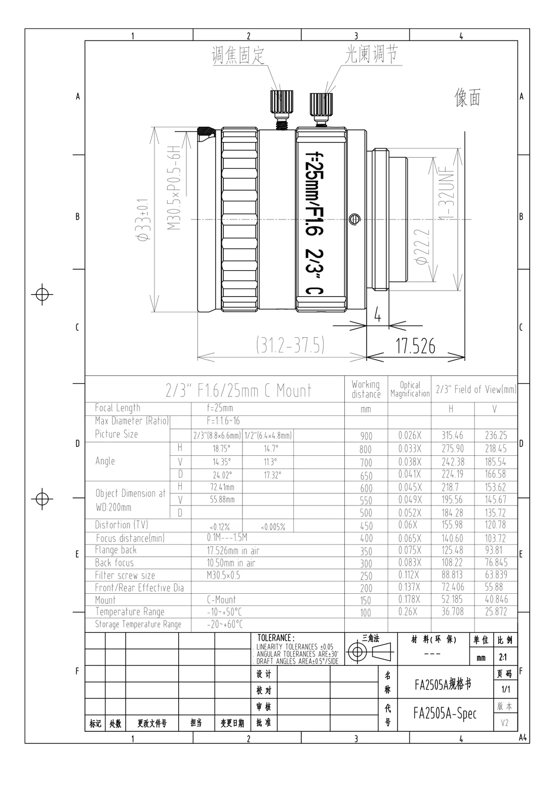 FA2505A dimensional drawing and specification table, from the FA2505A datasheet