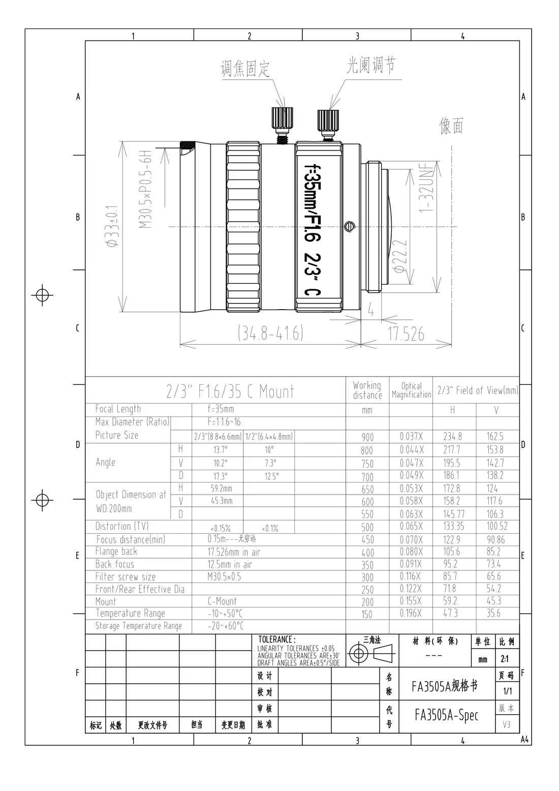 FA3505A dimensional drawing and specification table, from the FA3505A datasheet