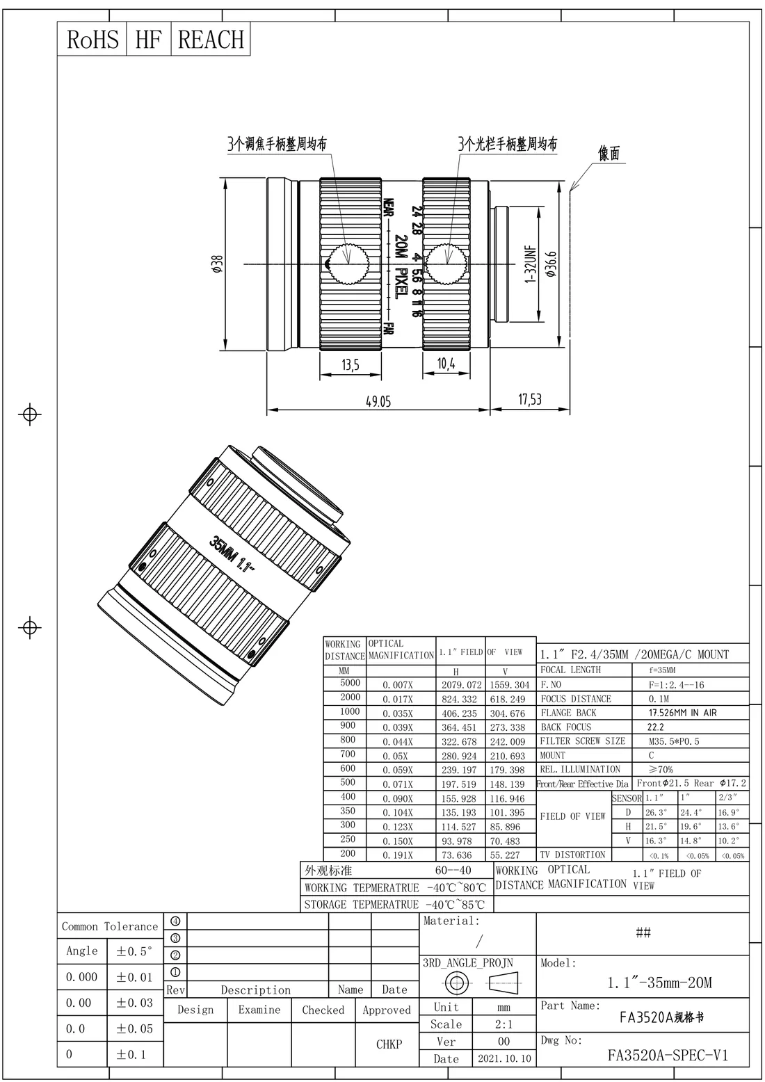 FA3520A dimensional drawing and specification table, from the FA3520A datasheet