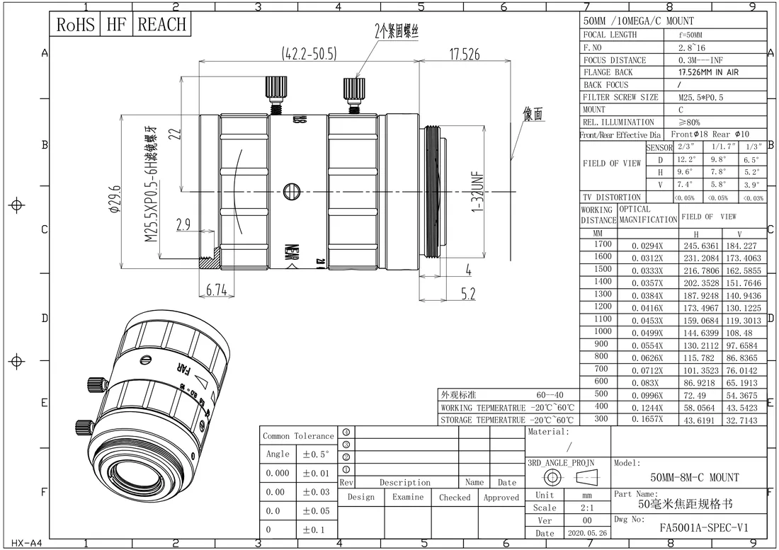 FA5001A dimensional drawing and specification table, from the FA5001A datasheet