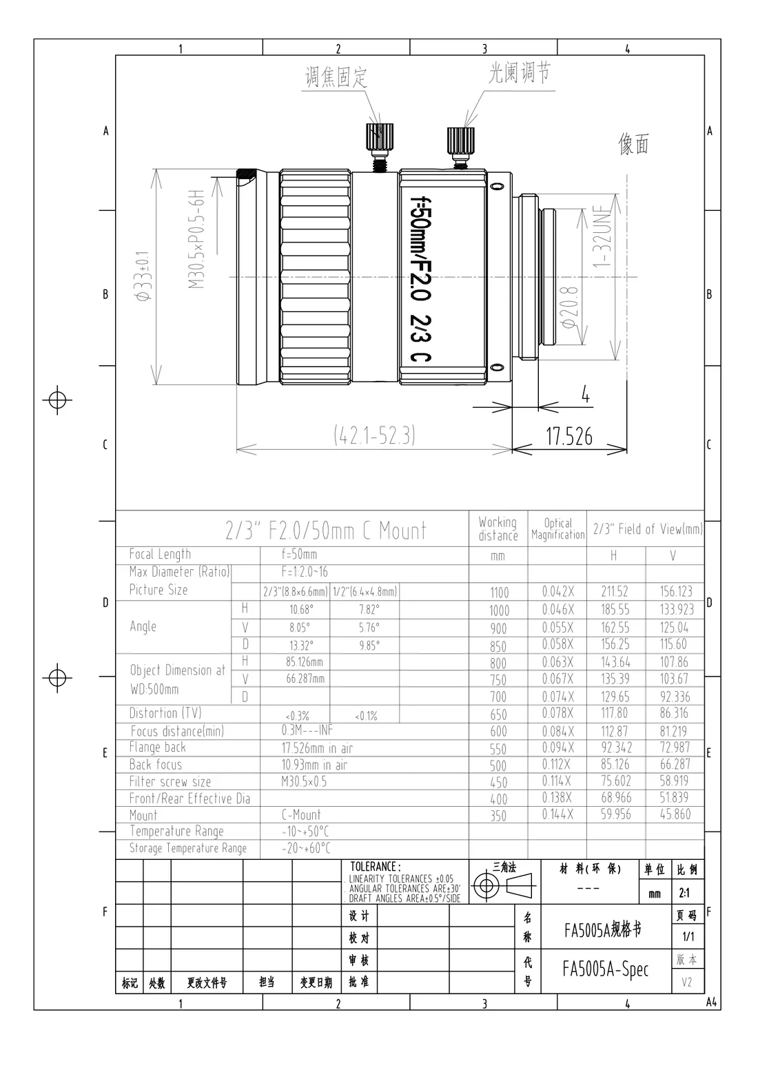FA5005A dimensional drawing and specification table, from the FA5005A datasheet