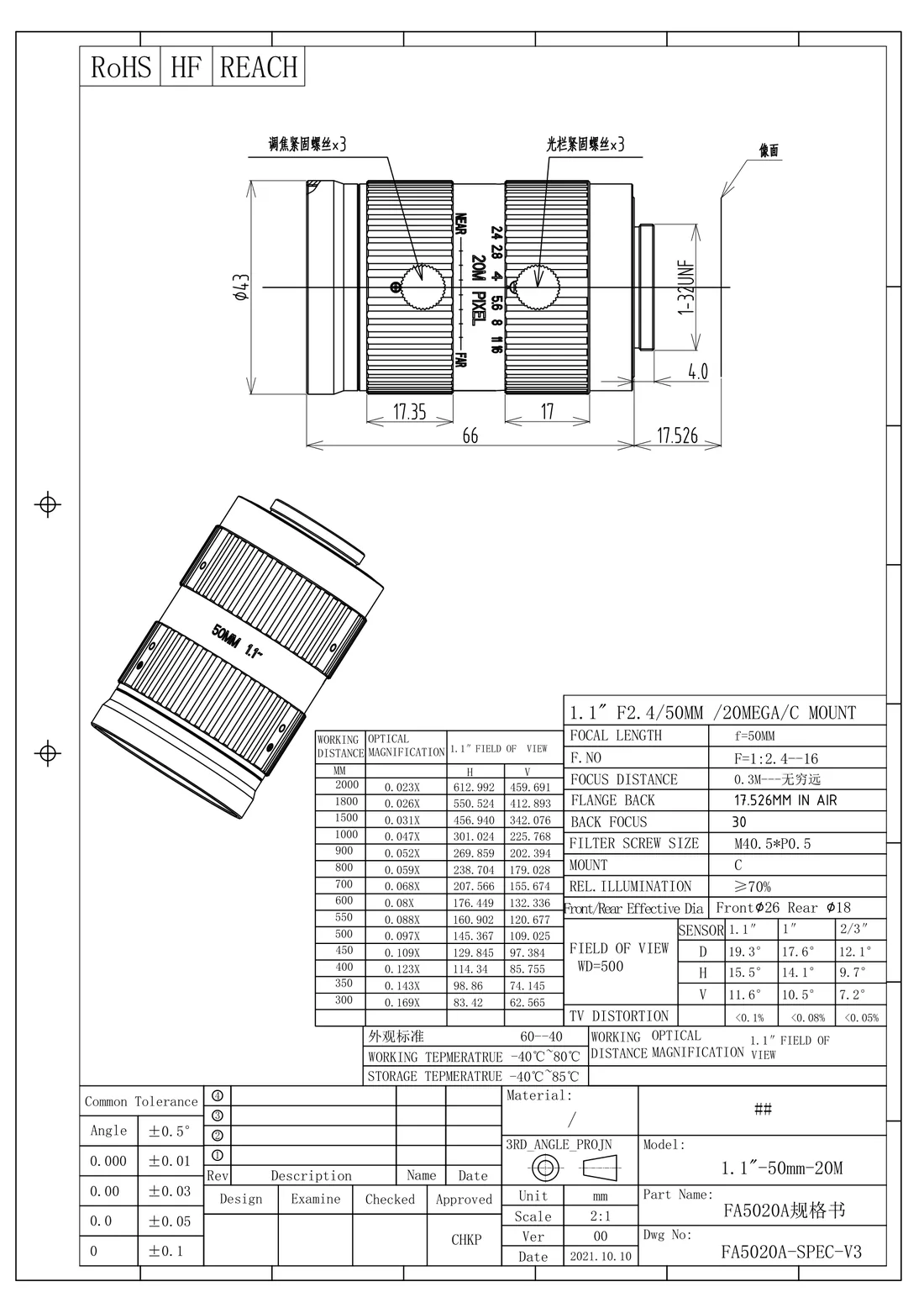 FA5020A dimensional drawing and specification table, from the FA5020A datasheet