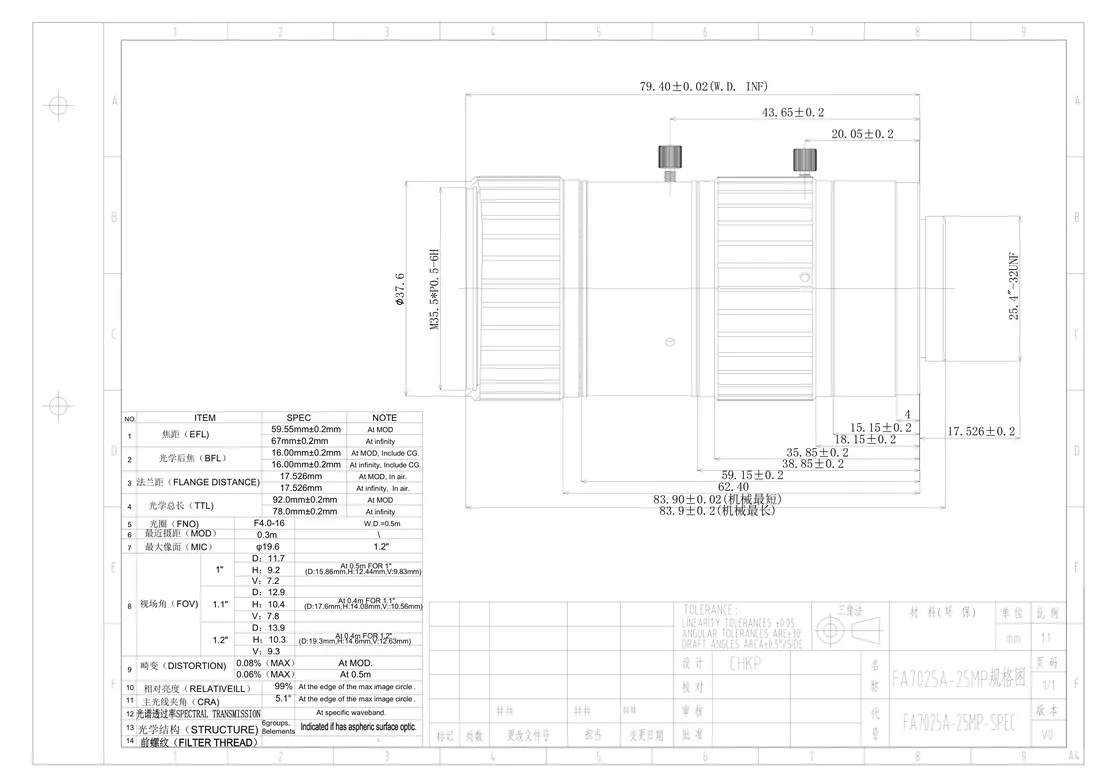 FA7025A dimensional drawing and specification table, from the FA7025A datasheet