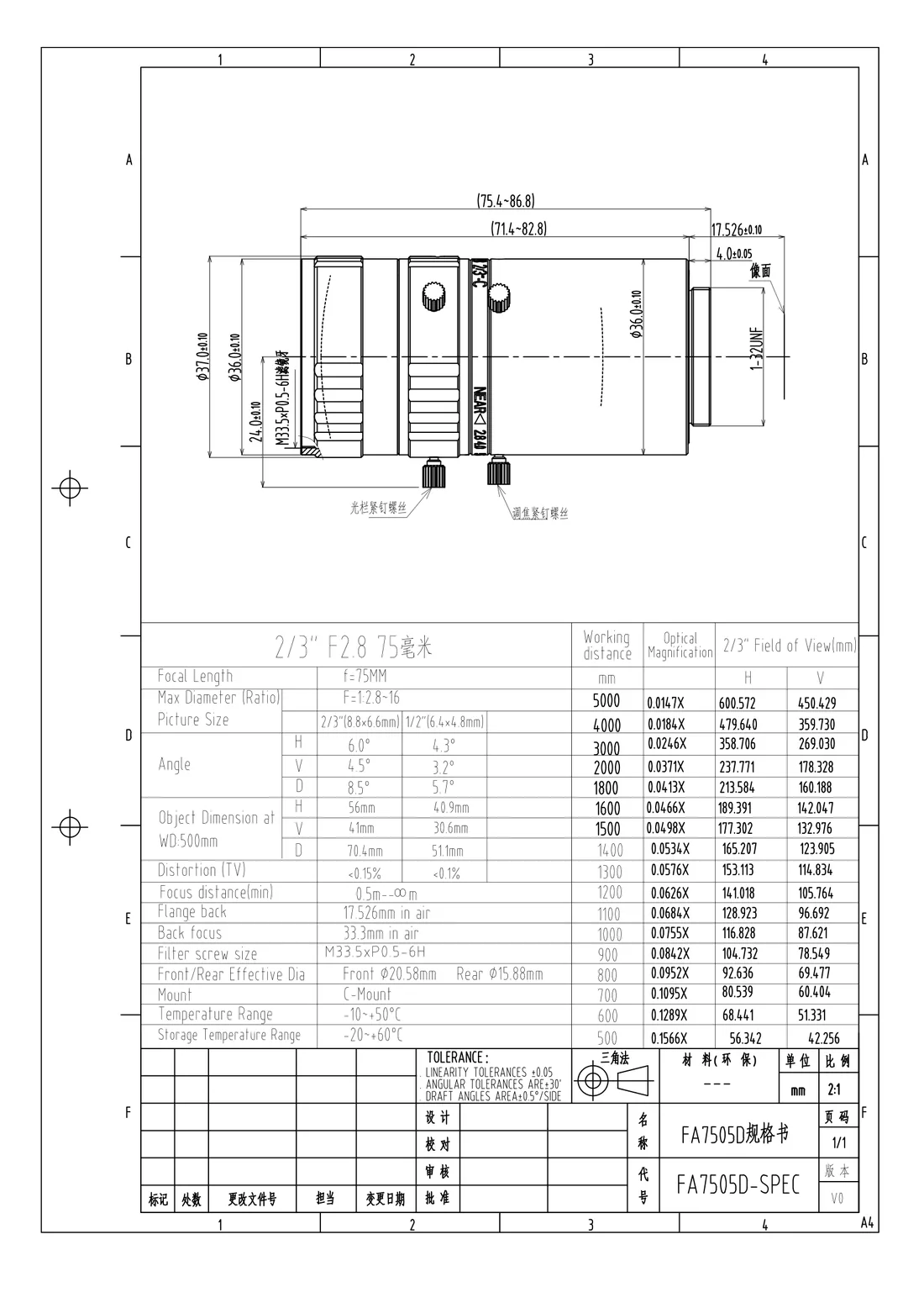 FA7505D dimensional drawing and specification table, from the FA7505D datasheet