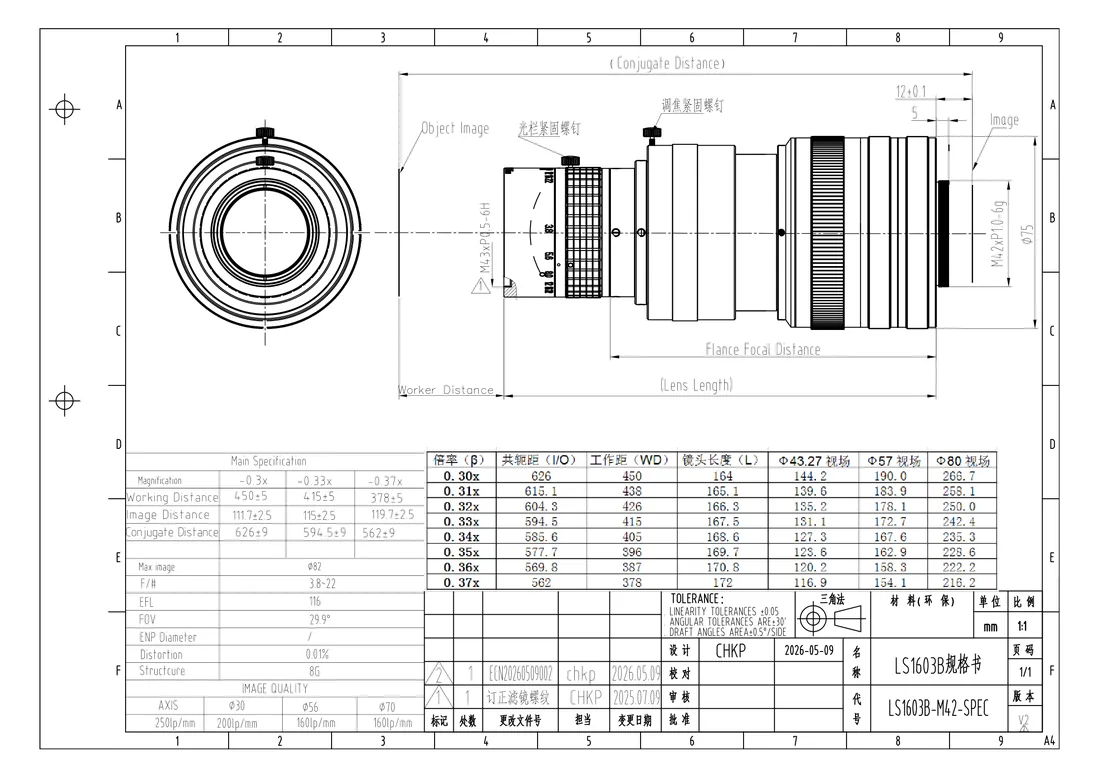 LS1603B dimensional drawing and specification table, from the LS1603B datasheet