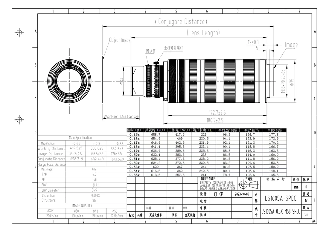 LS1605A dimensional drawing and specification table, from the LS1605A datasheet