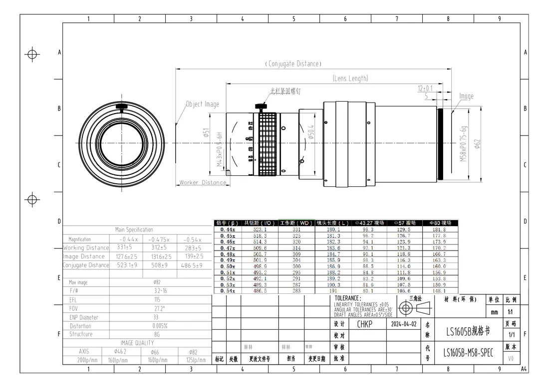 LS1605B dimensional drawing and specification table, from the LS1605B datasheet