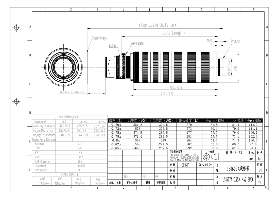 LS1607A dimensional drawing and specification table, from the LS1607A datasheet