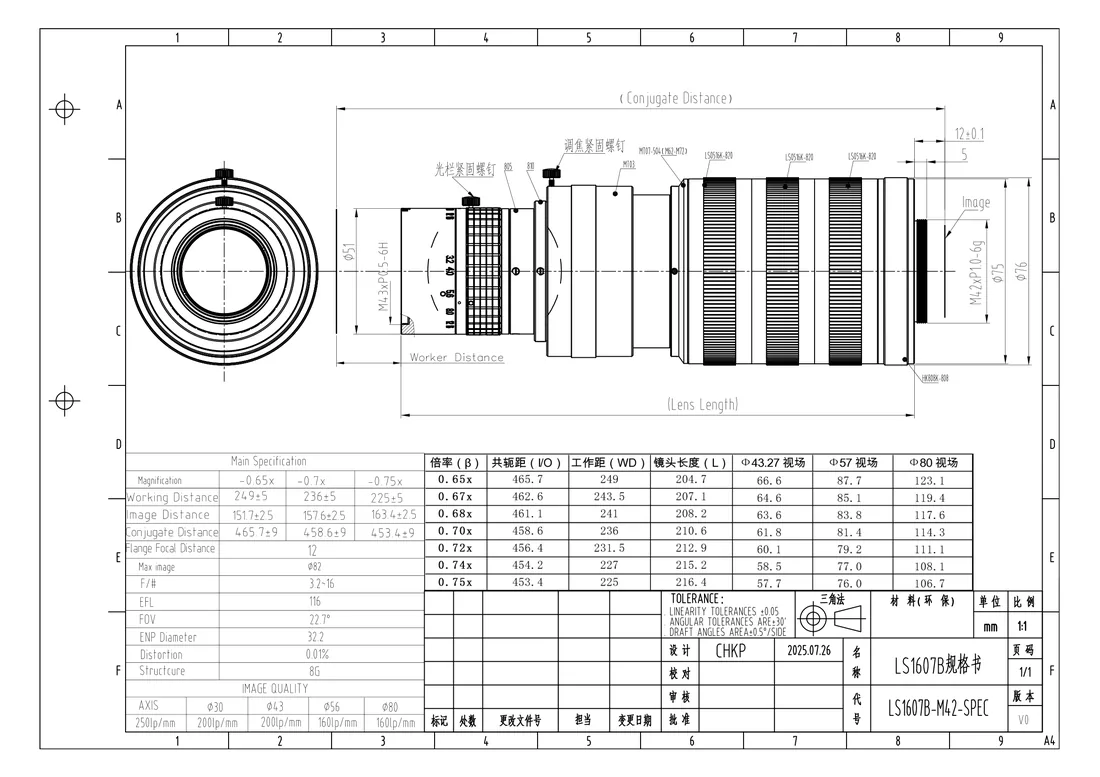 LS1607B dimensional drawing and specification table, from the LS1607B datasheet