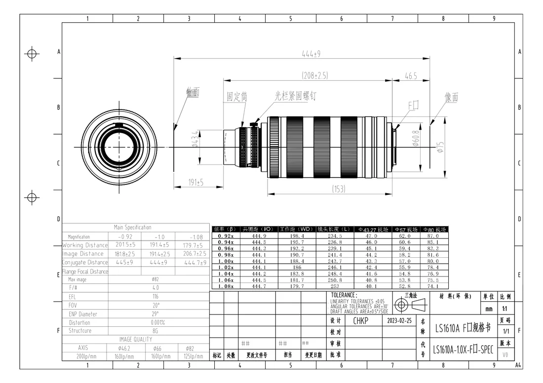 LS1610A dimensional drawing and specification table, from the LS1610A datasheet