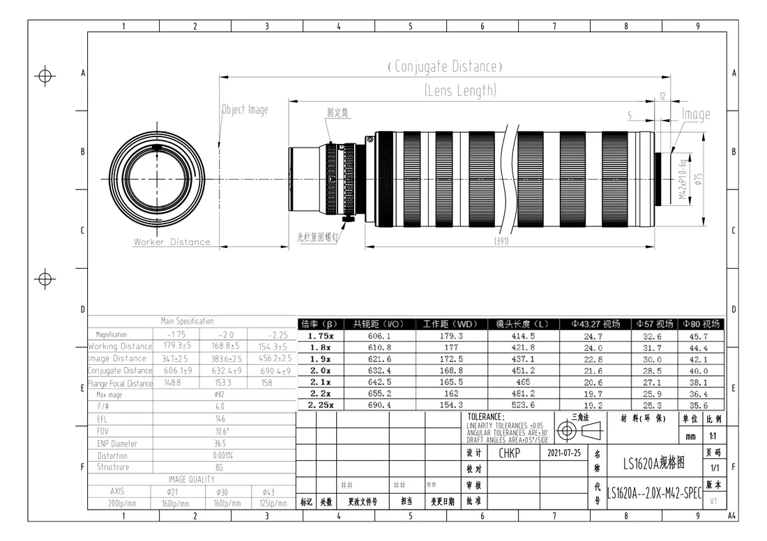LS1620A dimensional drawing and specification table, from the LS1620A datasheet