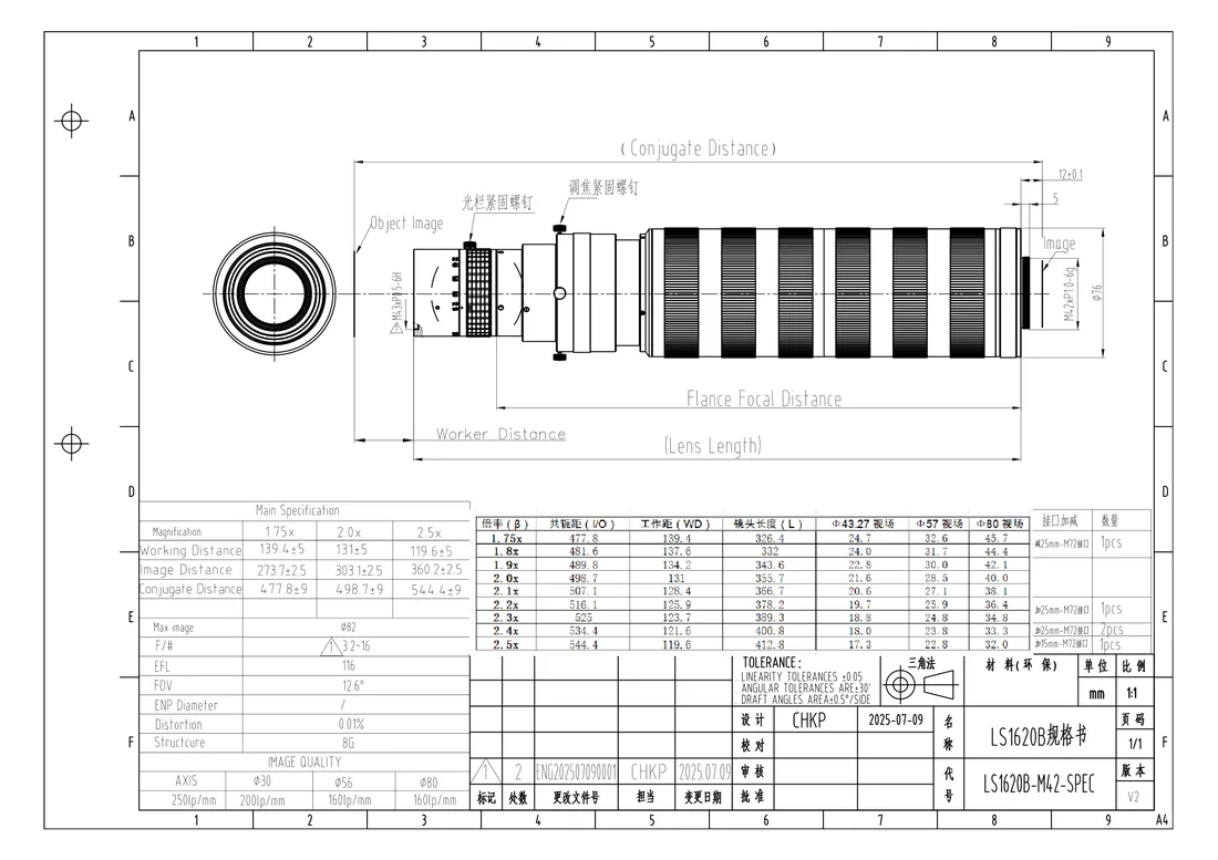 LS1620B dimensional drawing and specification table, from the LS1620B datasheet