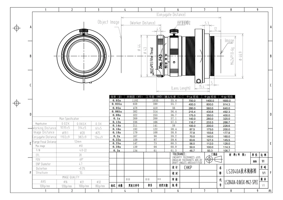 LS2040A-0.02X dimensional drawing and specification table, from the LS2040A-0.02X datasheet