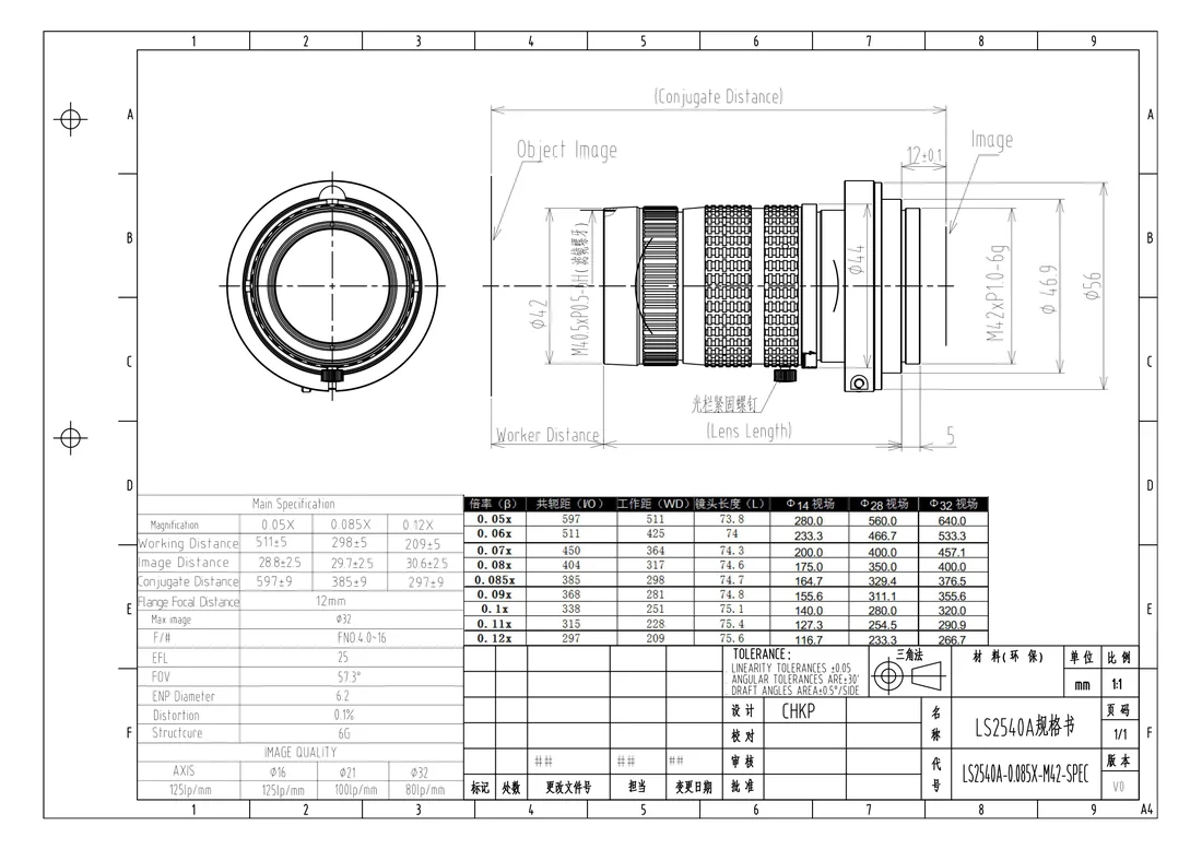 LS2540A-0.08X dimensional drawing and specification table, from the LS2540A-0.08X datasheet