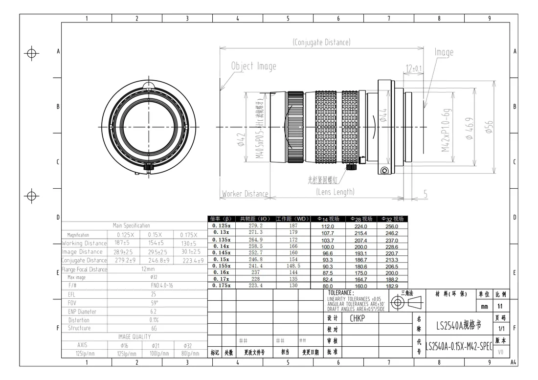 LS2540A-0.15X dimensional drawing and specification table, from the LS2540A-0.15X datasheet