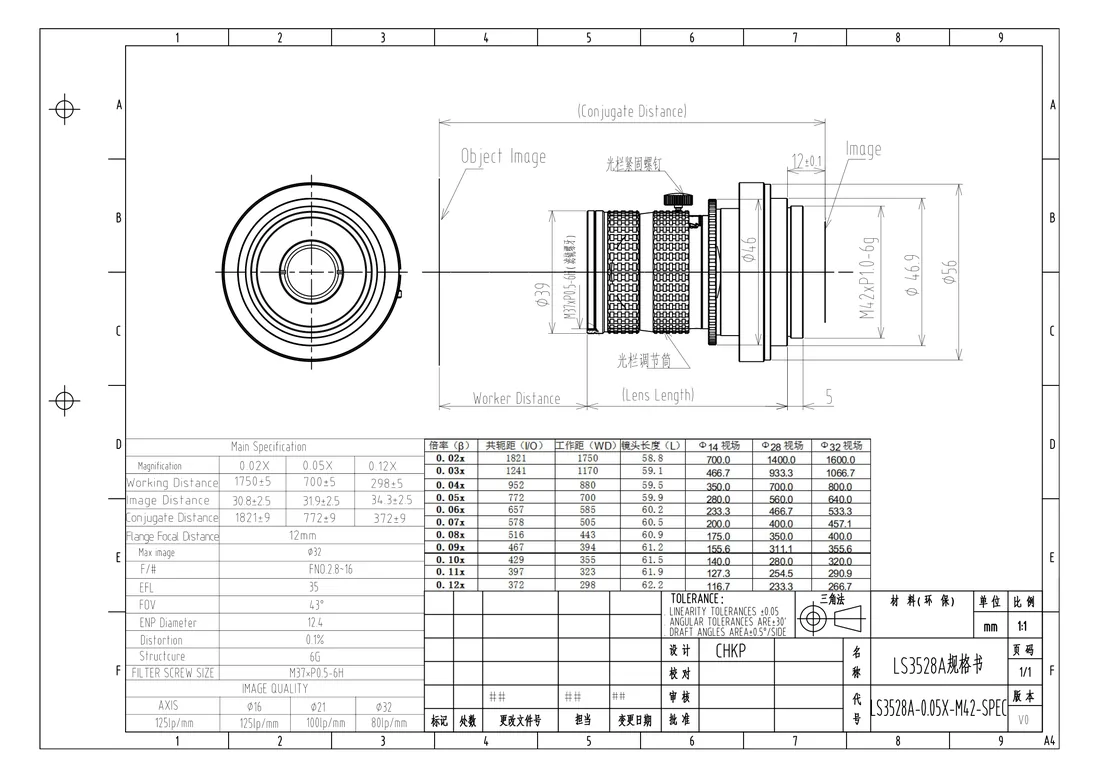 LS3528A-0.05X dimensional drawing and specification table, from the LS3528A-0.05X datasheet