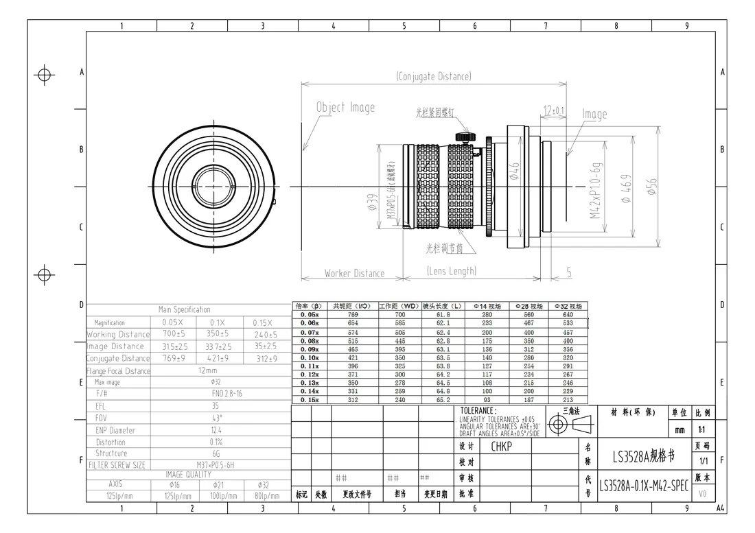 LS3528A-0.1X dimensional drawing and specification table, from the LS3528A-0.1X datasheet