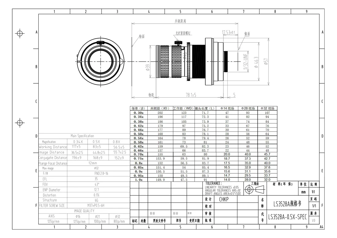 LS3528A-0.5X dimensional drawing and specification table, from the LS3528A-0.5X datasheet