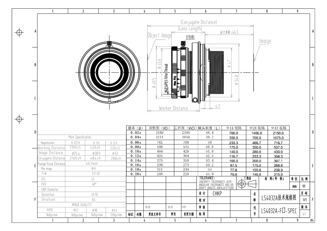 LS4032A-0.1X dimensional drawing and specification table, from the LS4032A-0.1X datasheet