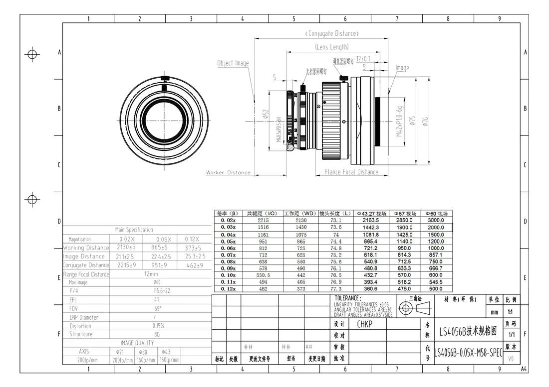 LS4056B-0.05X dimensional drawing and specification table, from the LS4056B-0.05X datasheet