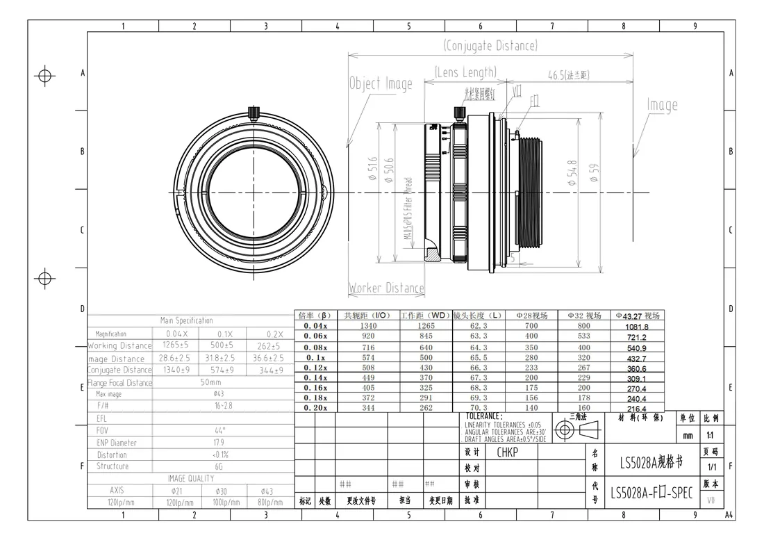 LS5028A-0.1X dimensional drawing and specification table, from the LS5028A-0.1X datasheet