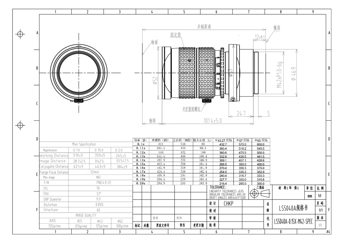 LS5040A-0.15X dimensional drawing and specification table, from the LS5040A-0.15X datasheet