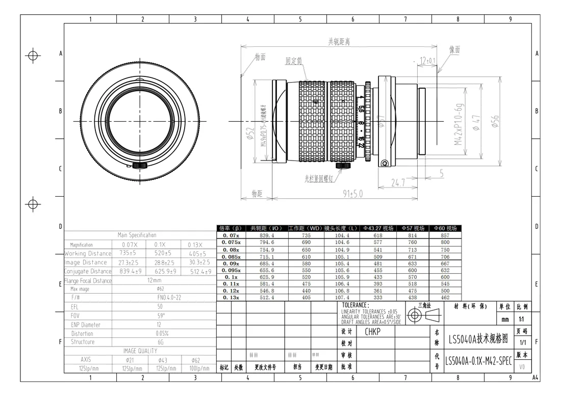 LS5040A-0.1X dimensional drawing and specification table, from the LS5040A-0.1X datasheet
