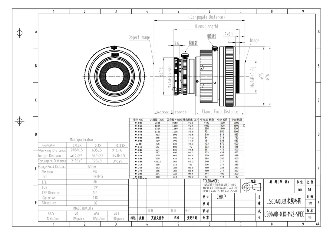 LS6040B-0.1X dimensional drawing and specification table, from the LS6040B-0.1X datasheet